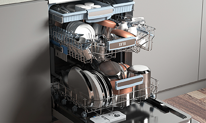 Largest Capacity Dishwasher